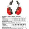 Casca Antifonare Clip-on